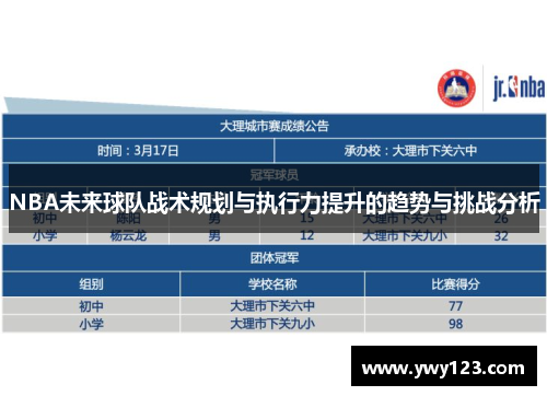 NBA未来球队战术规划与执行力提升的趋势与挑战分析